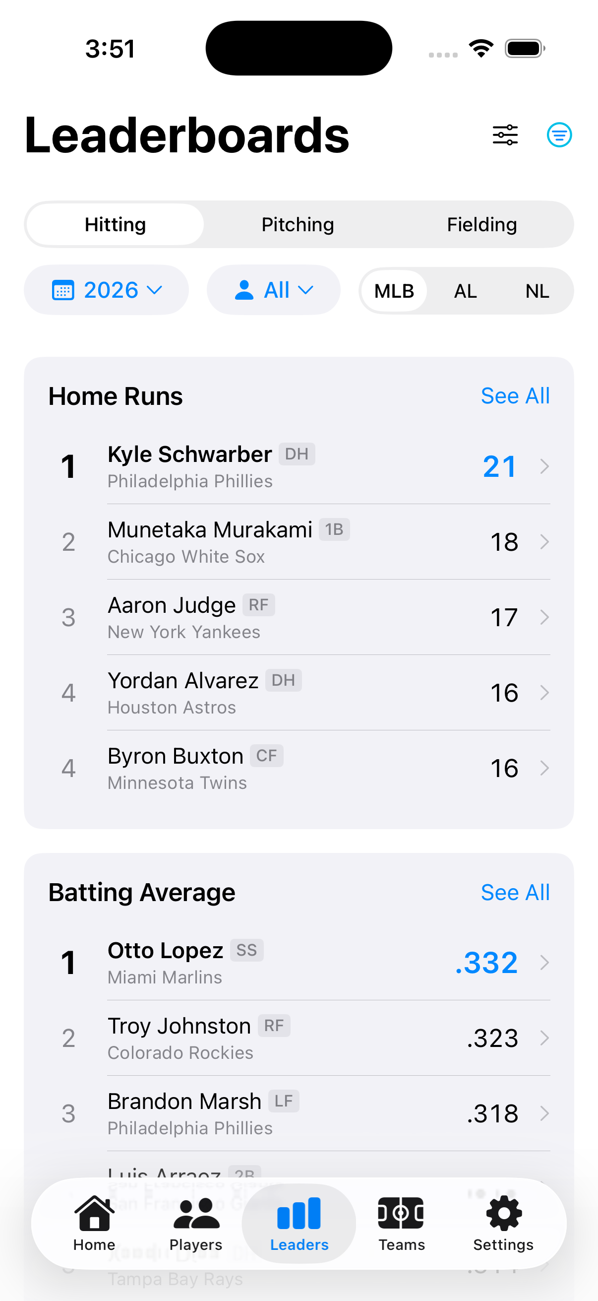 Statcatcher leaderboards screen